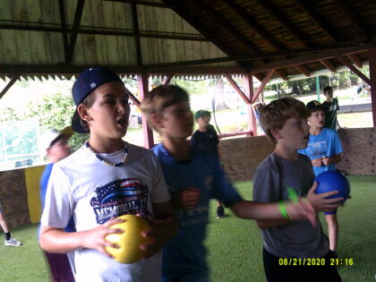 Digital Camera