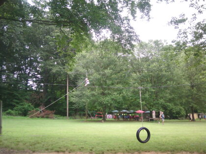 Digital Camera