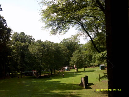 Digital Camera