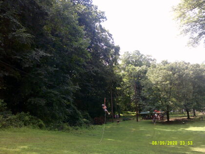 Digital Camera